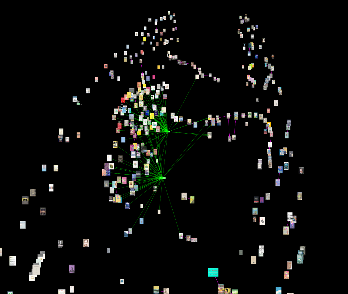 Math and Science tags