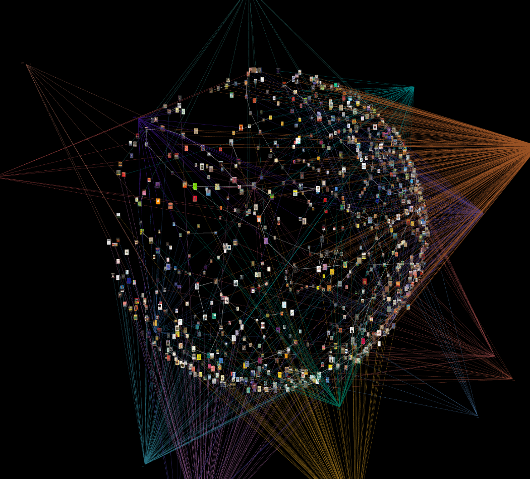 A new spherical layout